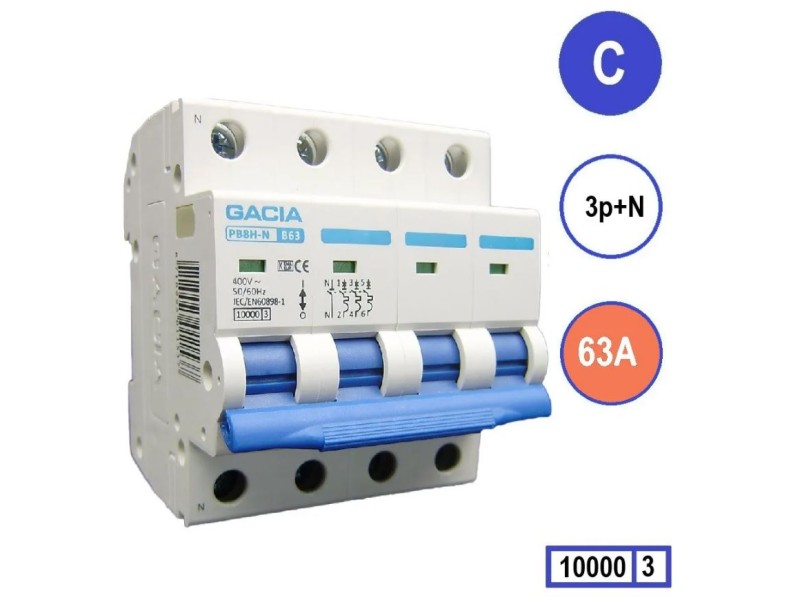 Gacia C63 installatieautomaat  3P+N
